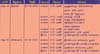 20-21table